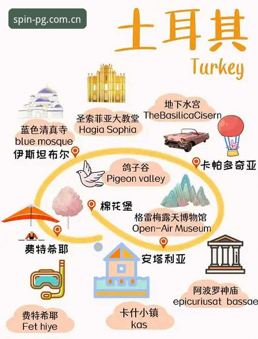 世界杯观赛受阻？从约旦土耳其签证危机看全球体育旅游必备知识