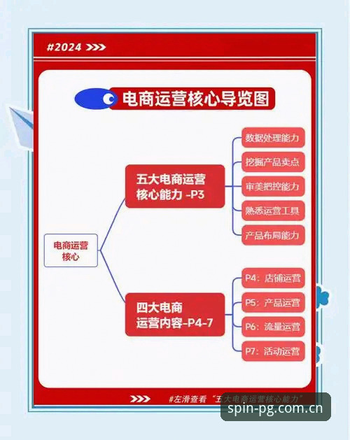 新手必看：PG电子平台实战入门经验分享，从零开始掌握核心玩法